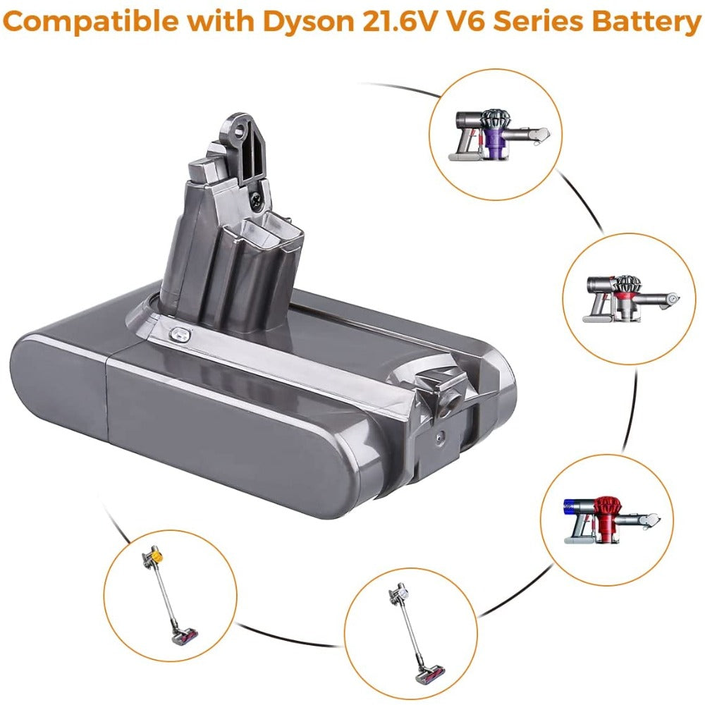 HOMEDAS 5000mAh Li-ion Battery Replacement for Dyson 21.6 V Battery Compatible with Dyson V6 SV03 SV04 SV05 SV06 SV07 SV09 DC59 DC58 DC61 DC62 Animal DC72 DC74 595 650 770 880 Vacuum Cleaner