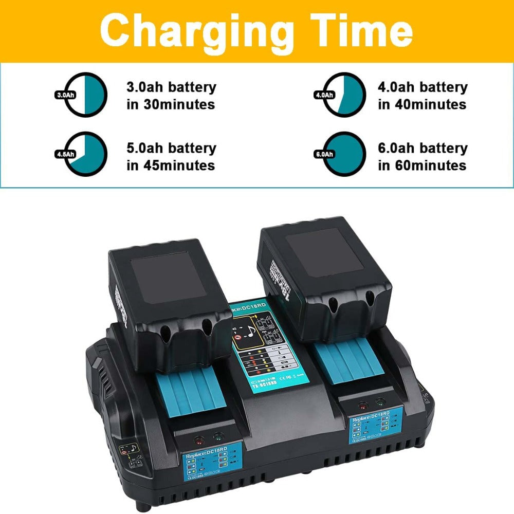 HOMEDAS 3.5A 14.4V-18V Li-Ion Battery Charger DC18RD Replacement for Makita 14.4V-18V Lithium ion Battery and 18V 5.0Ah Li-ion Replacement Battery for Makita 18V Battery with LED Indicator