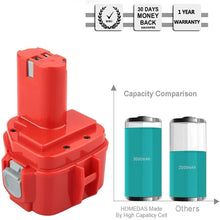 Load image into Gallery viewer, HOMEDAS 1220 Battery 3.0Ah Ni-Mh Battery Replacement for Makita 12V Battery for Makita PA12 1220 1222 1233 1234 1235 6271D 6317D 6270D 192696-2 192698-8 8271D 6270D 192698-8 192698-A